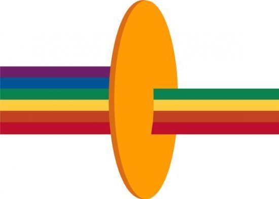 Lens Block