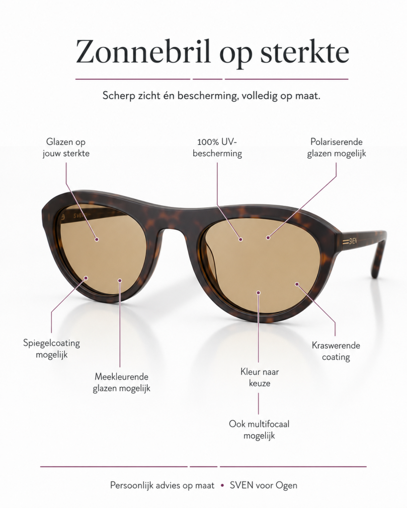 zonnebril-op-sterkte-specificaties